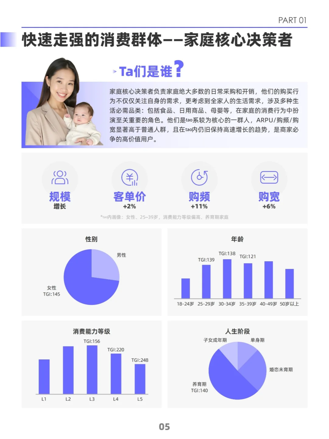 2024双十一新趋势:消费人群的多元化面孔