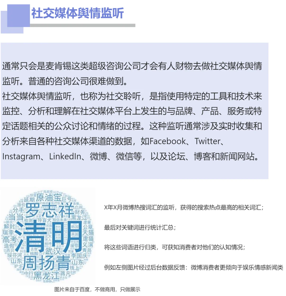 消费者洞察的四种必备方法|用研工具