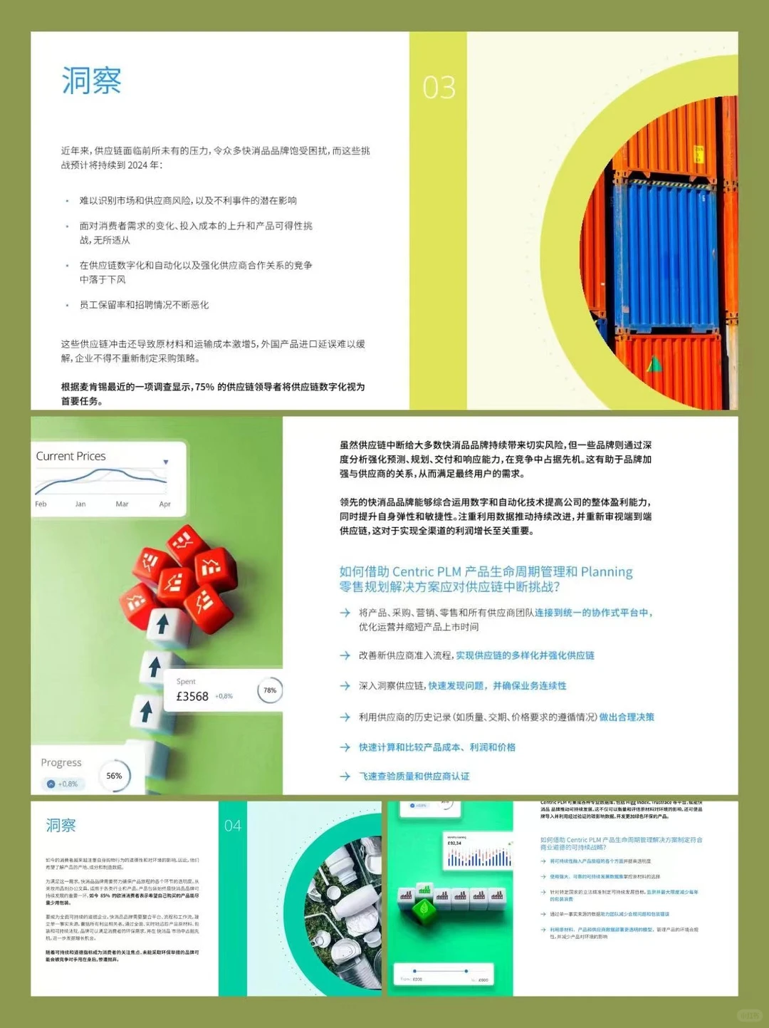 2024全球快消品5大业务关键词洞察