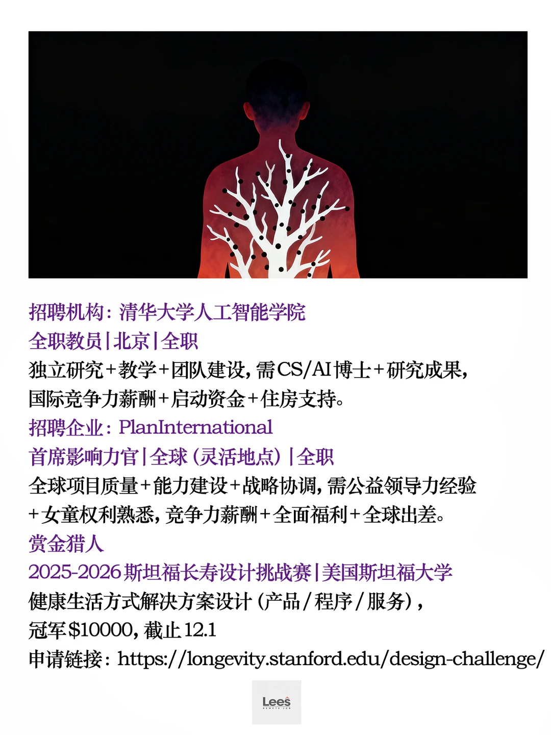 海外高薪远程岗:42个丨全职/兼职/项目制