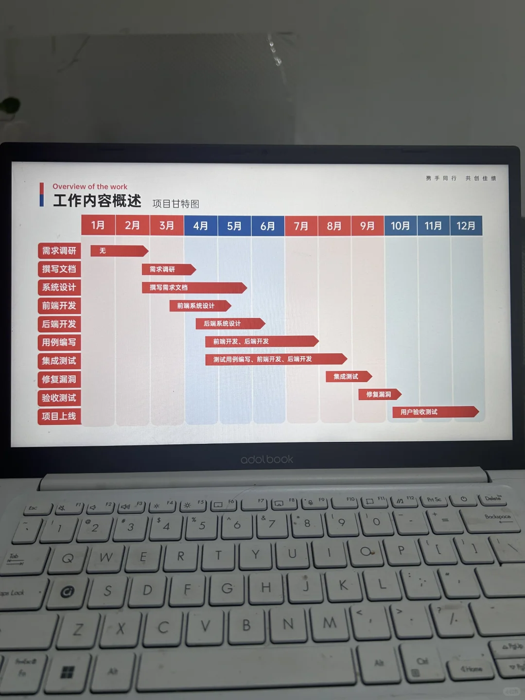 上半年工作复盘这样写，领导很满意！