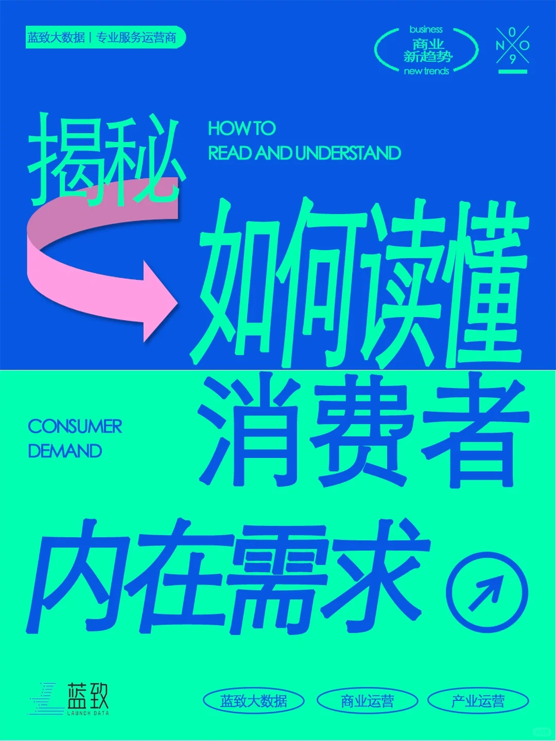 揭秘❗️如何读懂消费者内在需求?