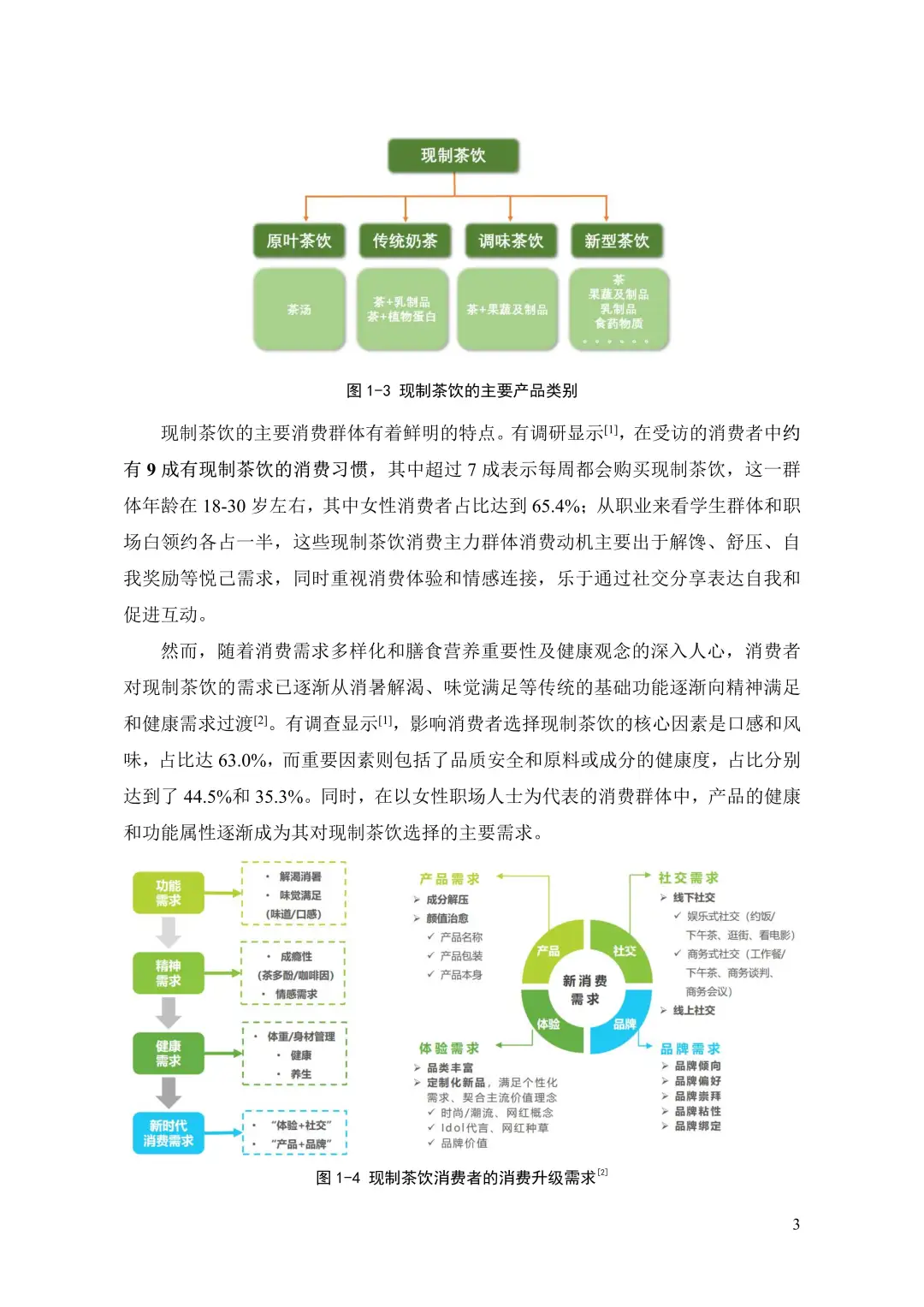 中国现制茶饮膳食营养升级白皮书