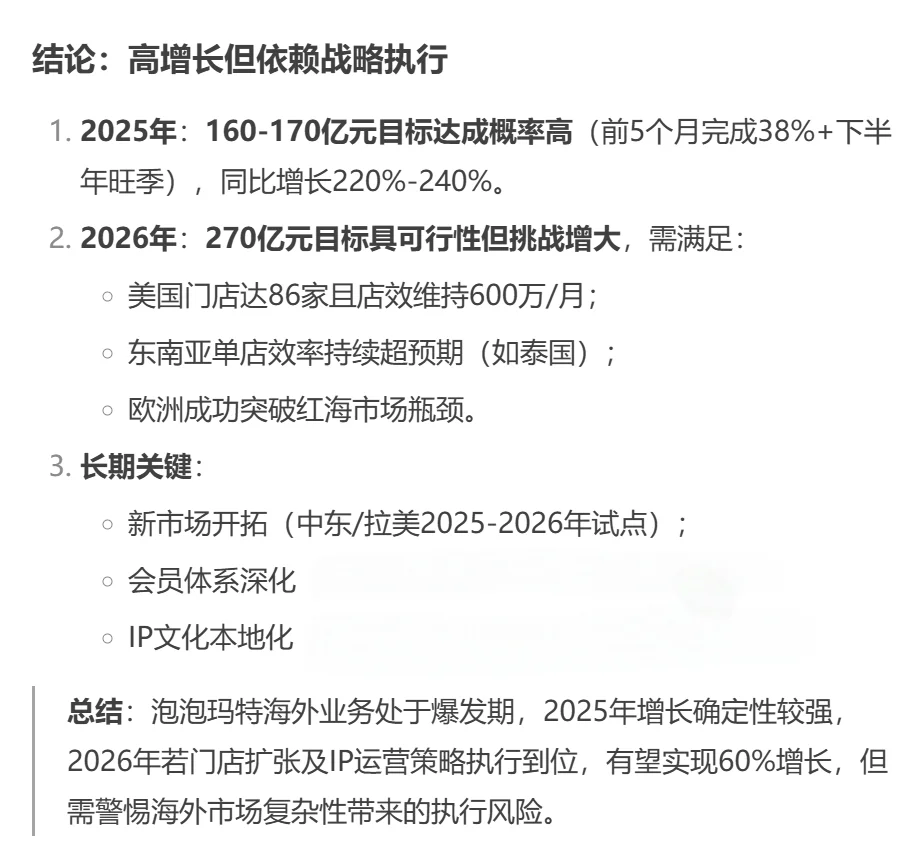 泡泡玛特2025年2026年销售预测