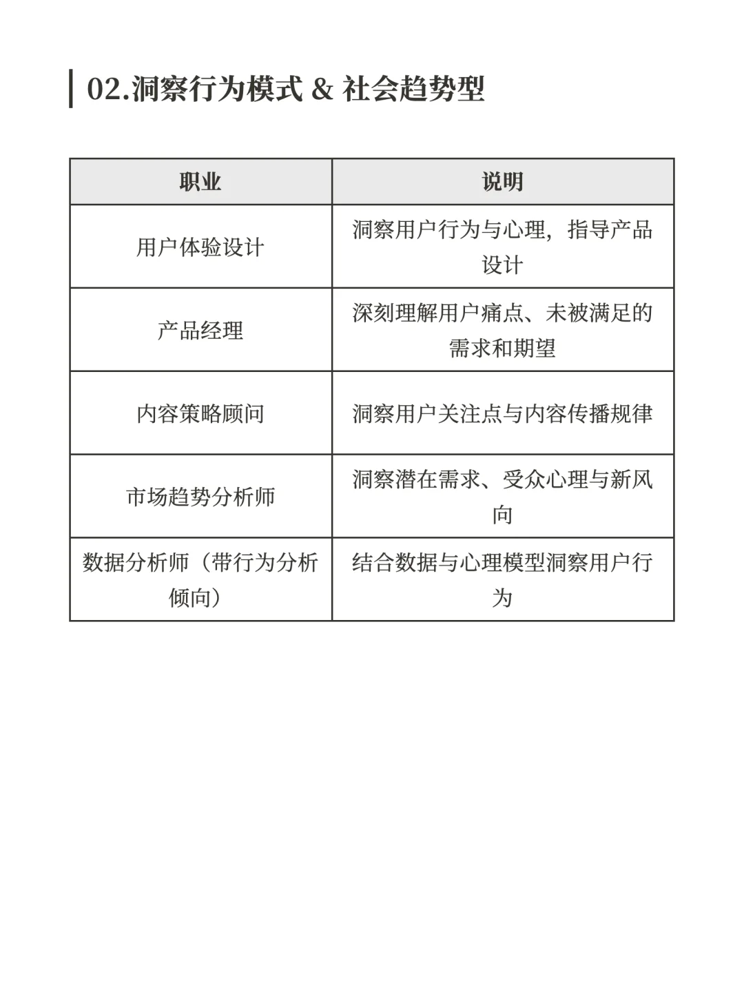 适合INFJ的洞察型职业都有哪些?