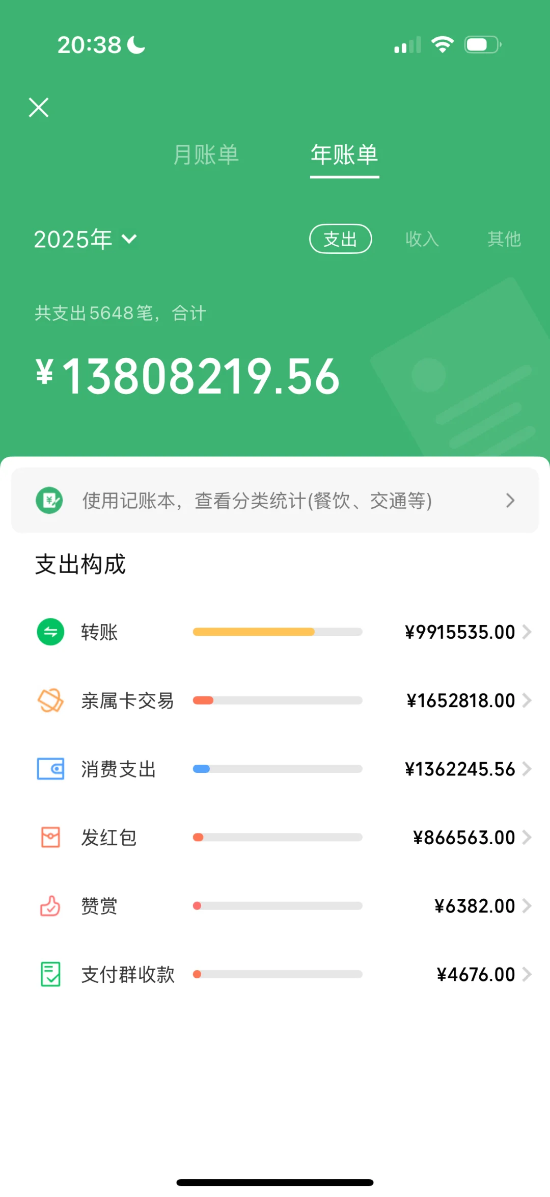 我这微信账单能打败全国50%的消费人群吗？