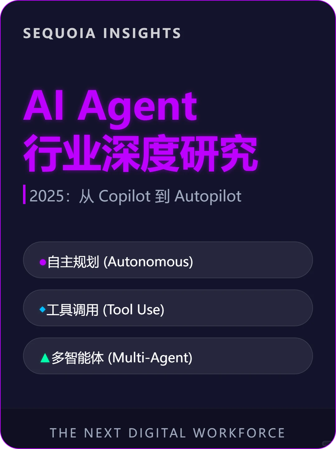 ?2025最强预判‼️AI Agent爆发前夜