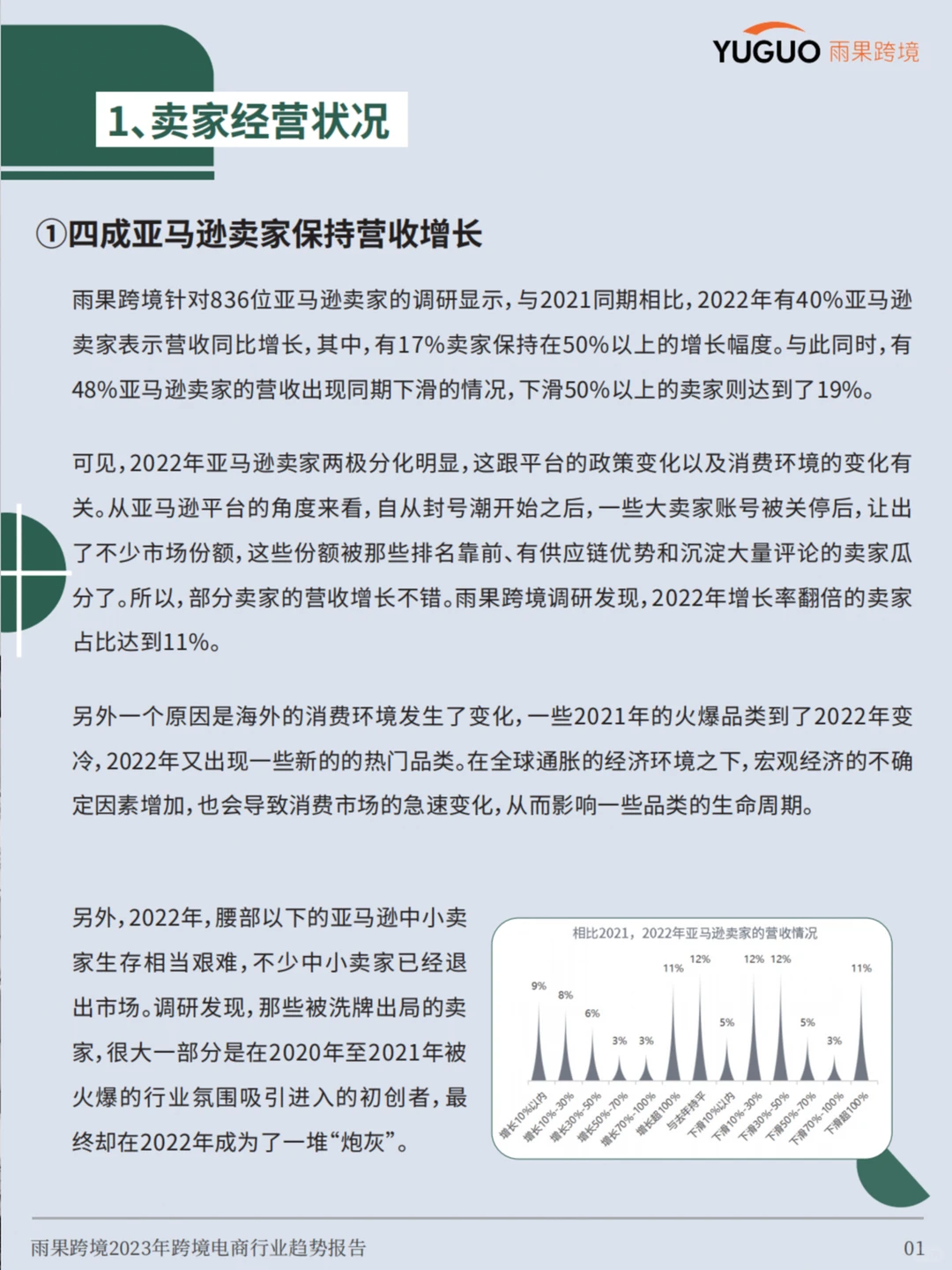 ?品牌出海黄金时代，跨境电商有哪些新趋势