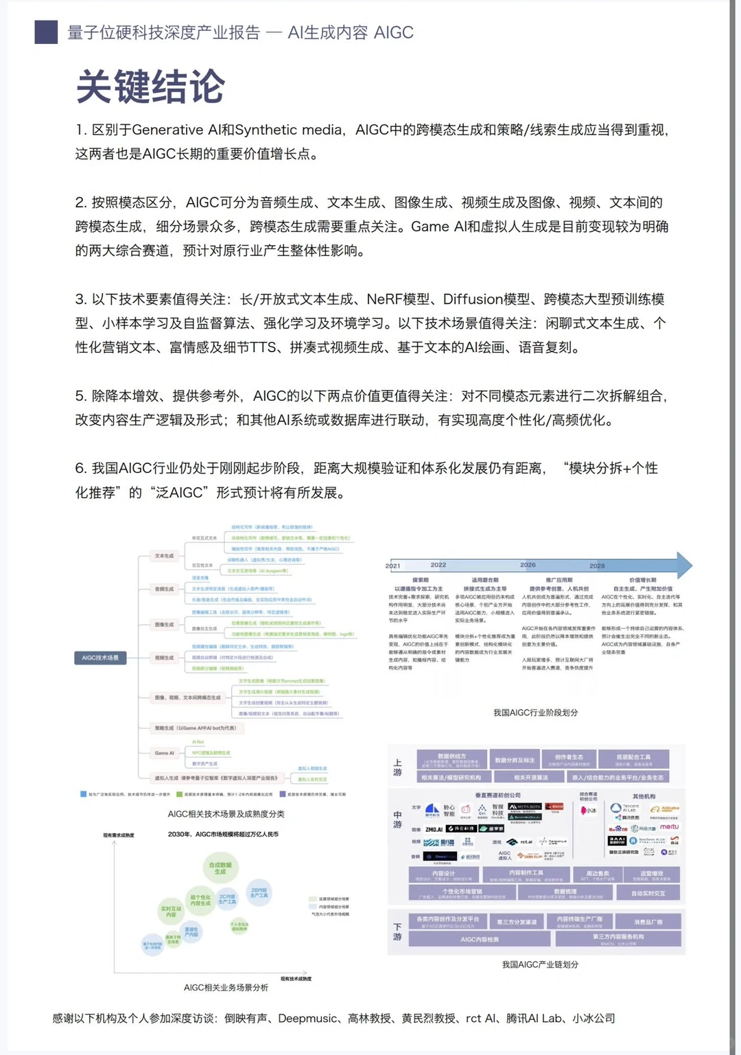 AIGC 未来的发展趋势这篇报告说明白了