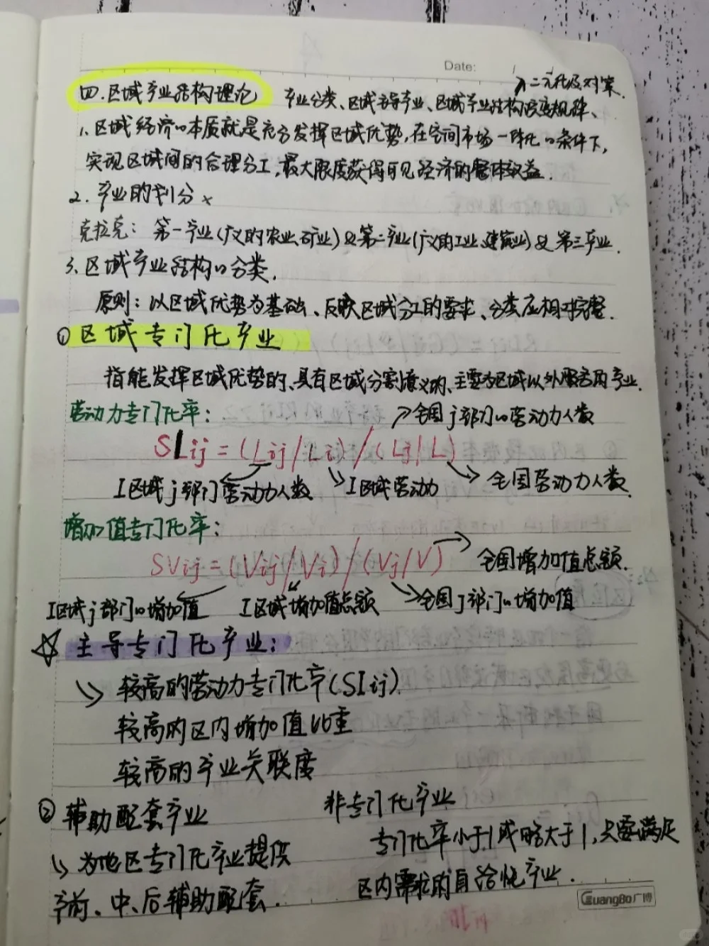 区域经济学（一）