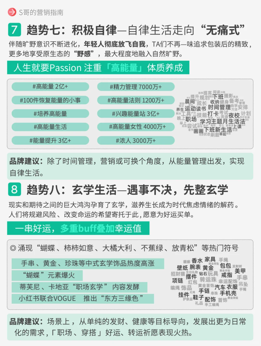 必看，2024小红书十大生活趋势！