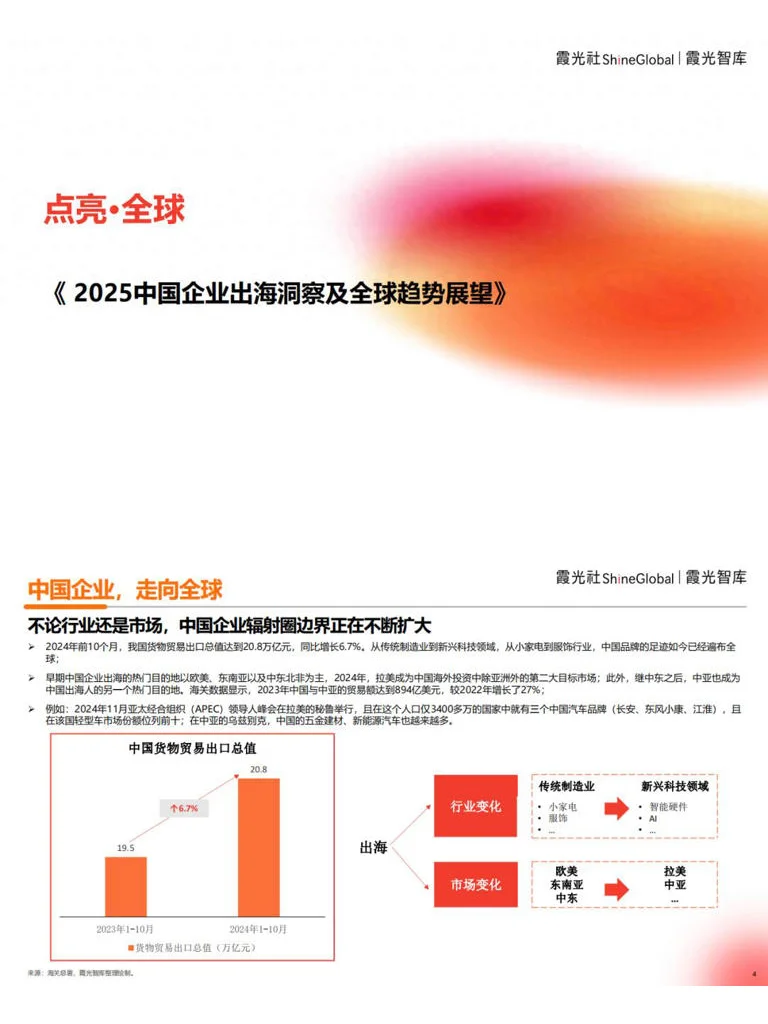 2025 中国企业出海洞察及全球趋势展望