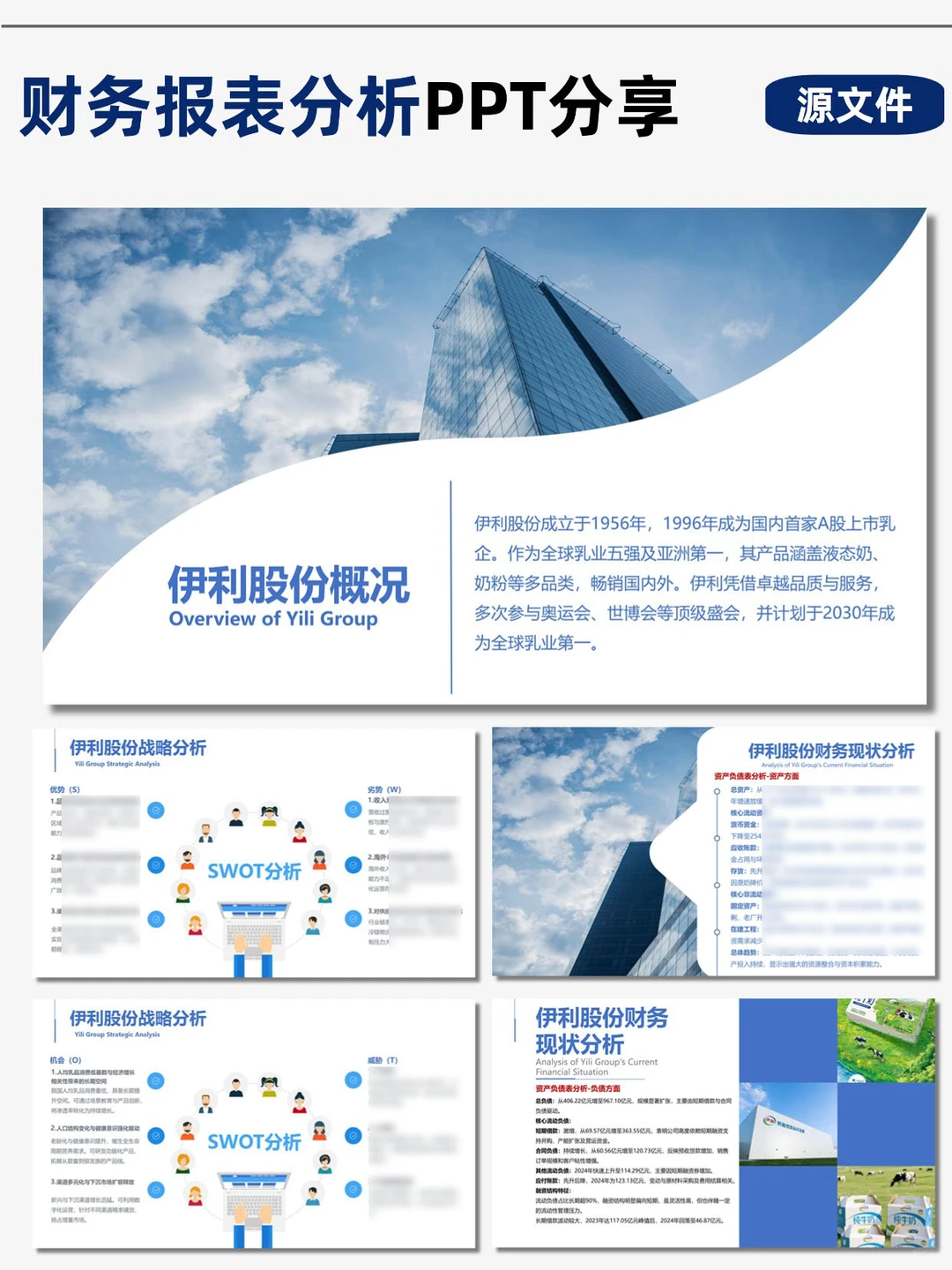 伊利股份财务分析PPT