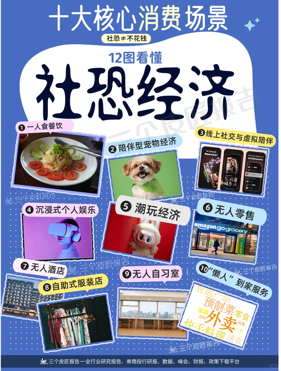 社恐经济,万亿生意| 10大 i人消费场景图鉴