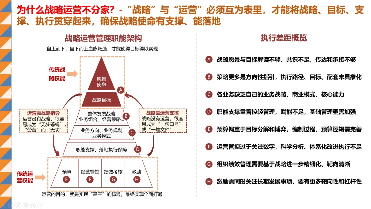 职场|战略到底有没有价值？