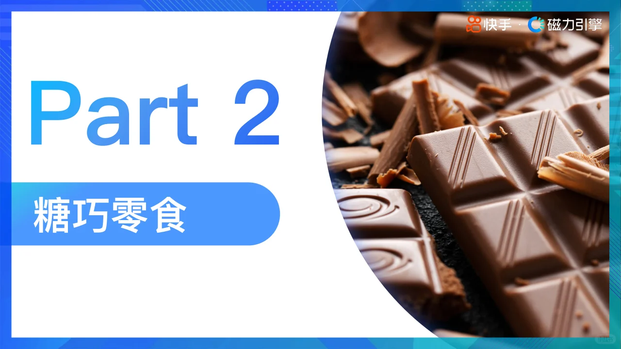 快手零食趋势洞察:2024年消费数据全解析