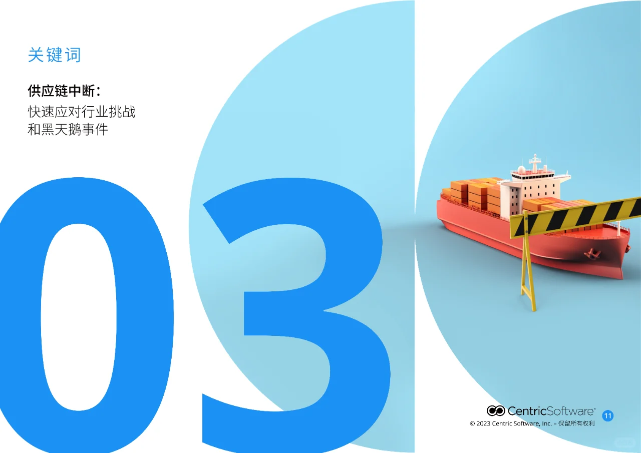 2024全球快消品业务关键词洞察报告