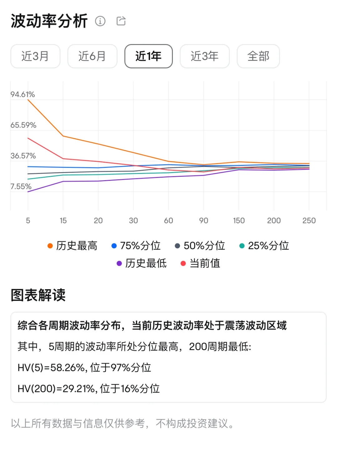 白银暴涨背后的历史数据