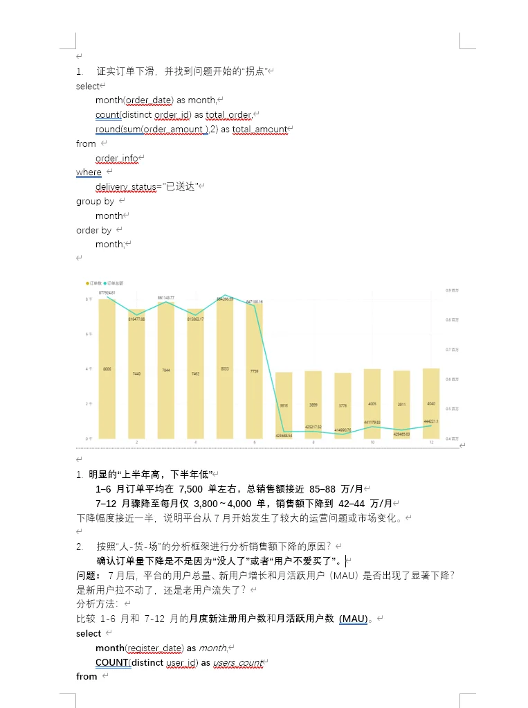 数据分析怎么理清分析思路