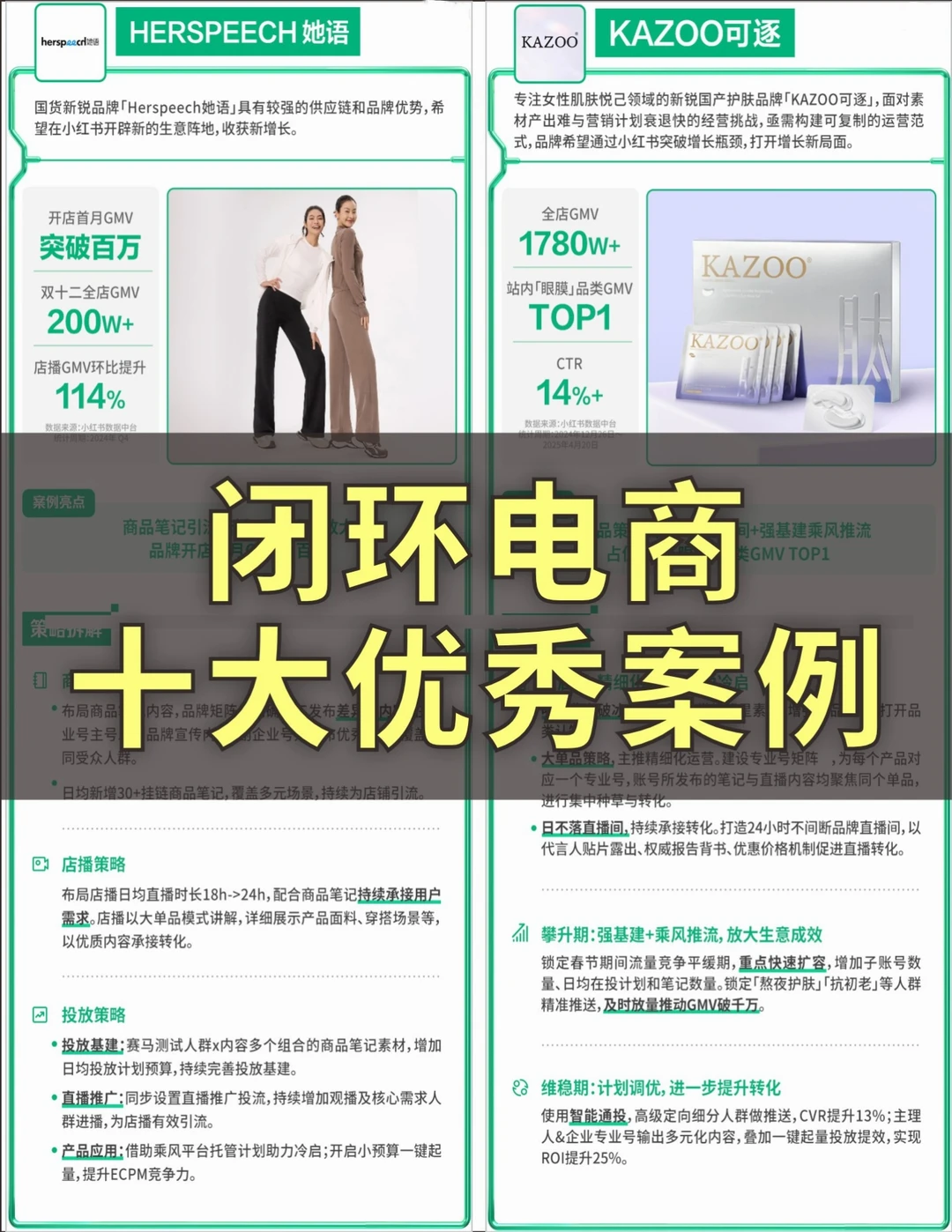 绝绝子?闭环电商10大优秀案例!附策略