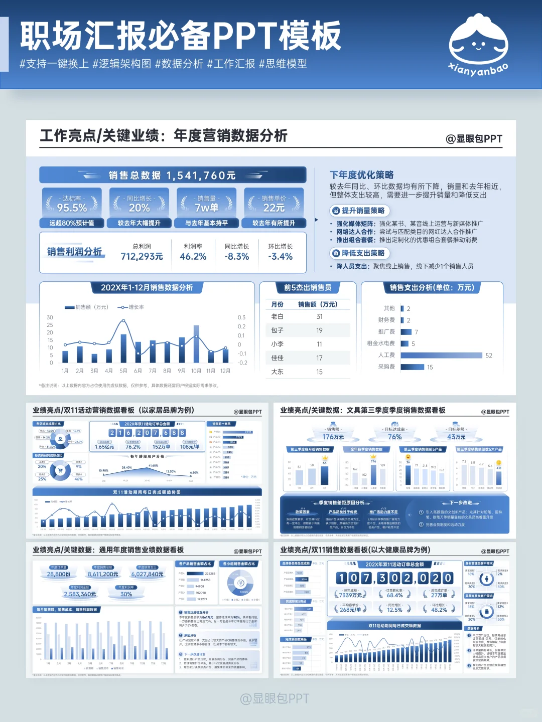 用这个PPT战略屋，方案瞬间高级！