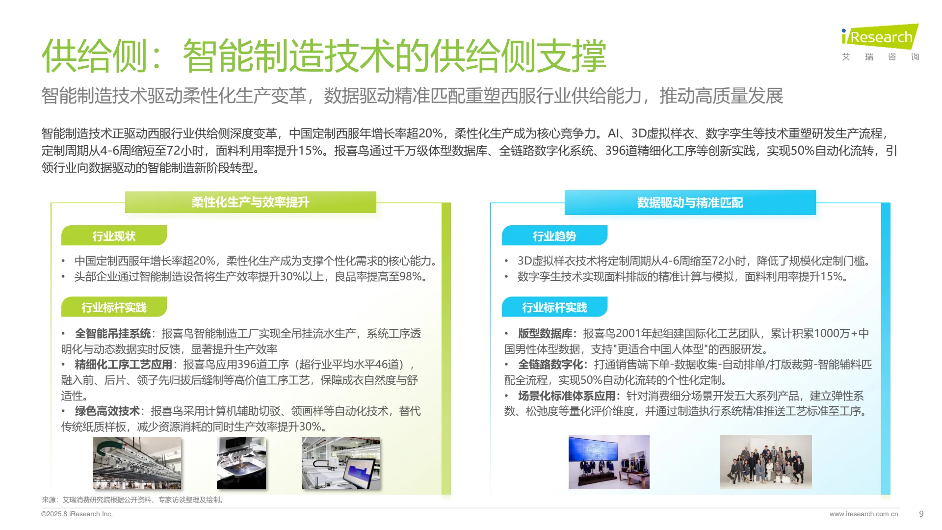?中国西服行业发展白皮书重磅来袭!