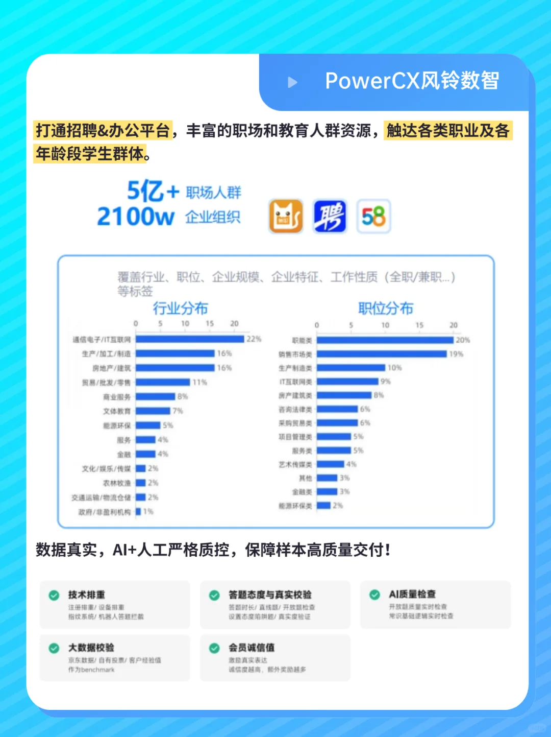 专业定量&定性调研公司,洞察消费者心声!
