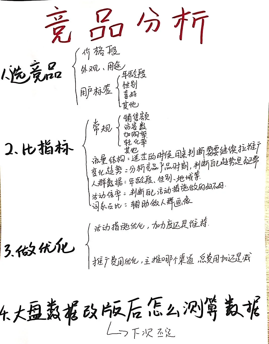 电商总监给的竞品分析sop思路好清晰啊！