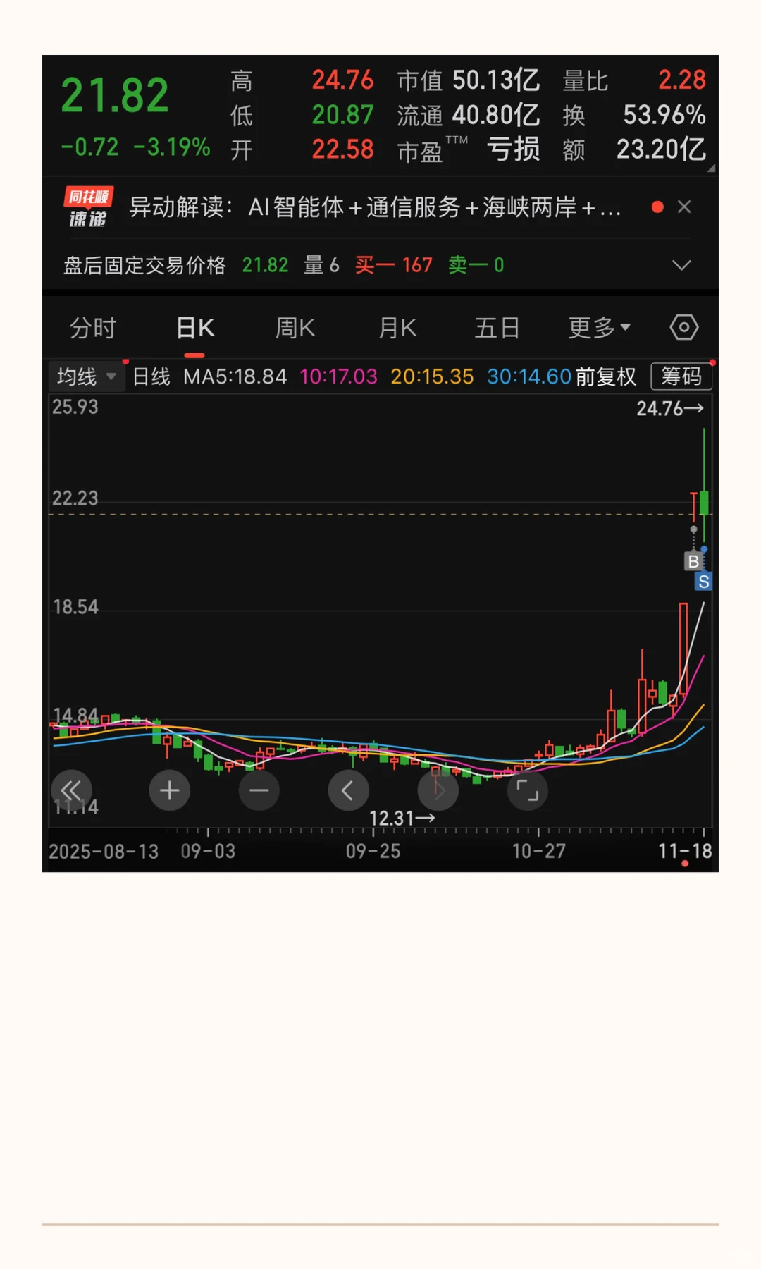 20251118梯队复盘及总结