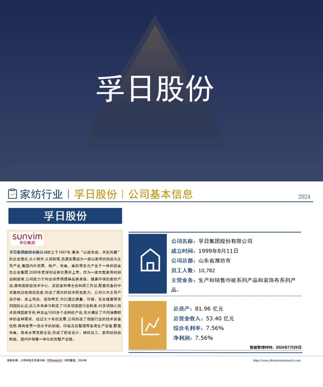 中国家用纺织品行业竞争格局分析（2024）
