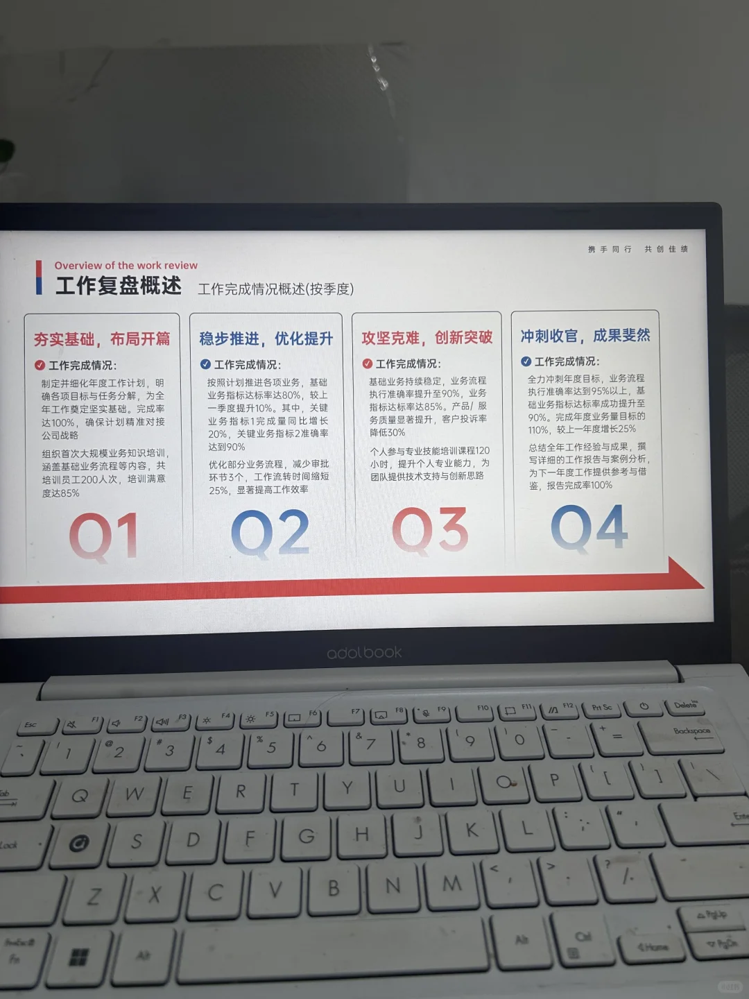 上半年工作复盘这样写，领导很满意！