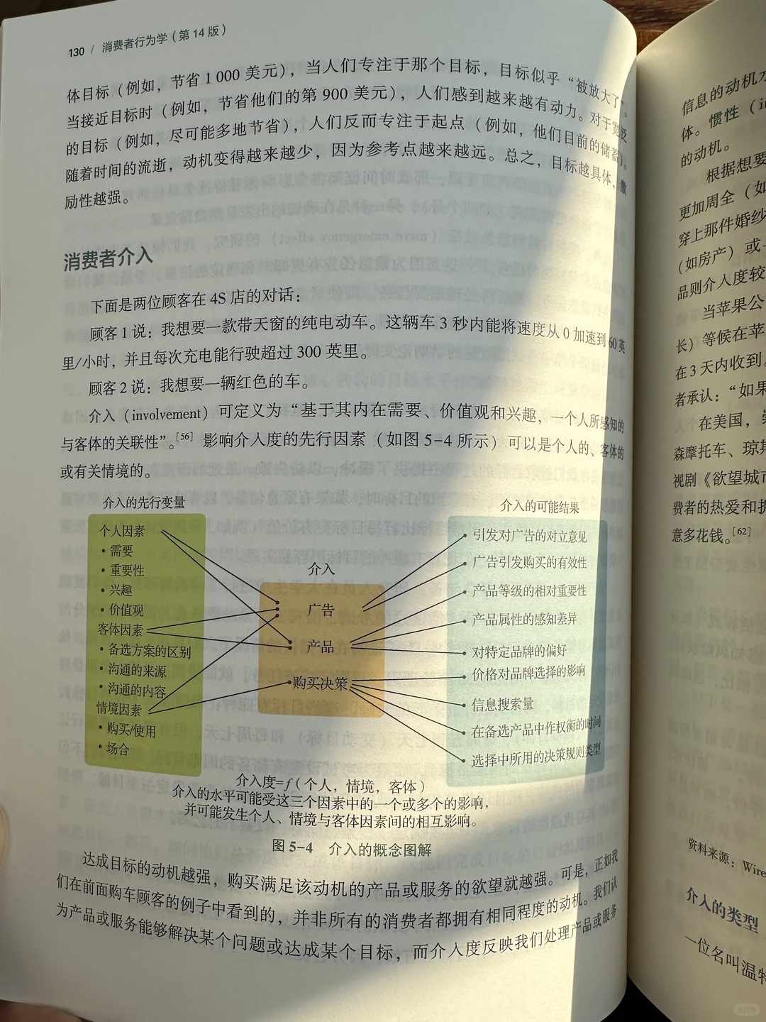 营销破局!《消费者行为学》的买单密码?
