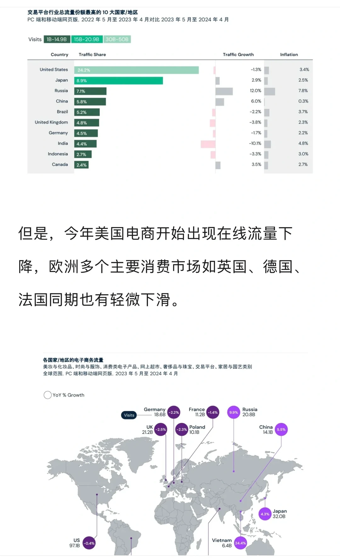 出海变天了,新挑战新机会都在这里