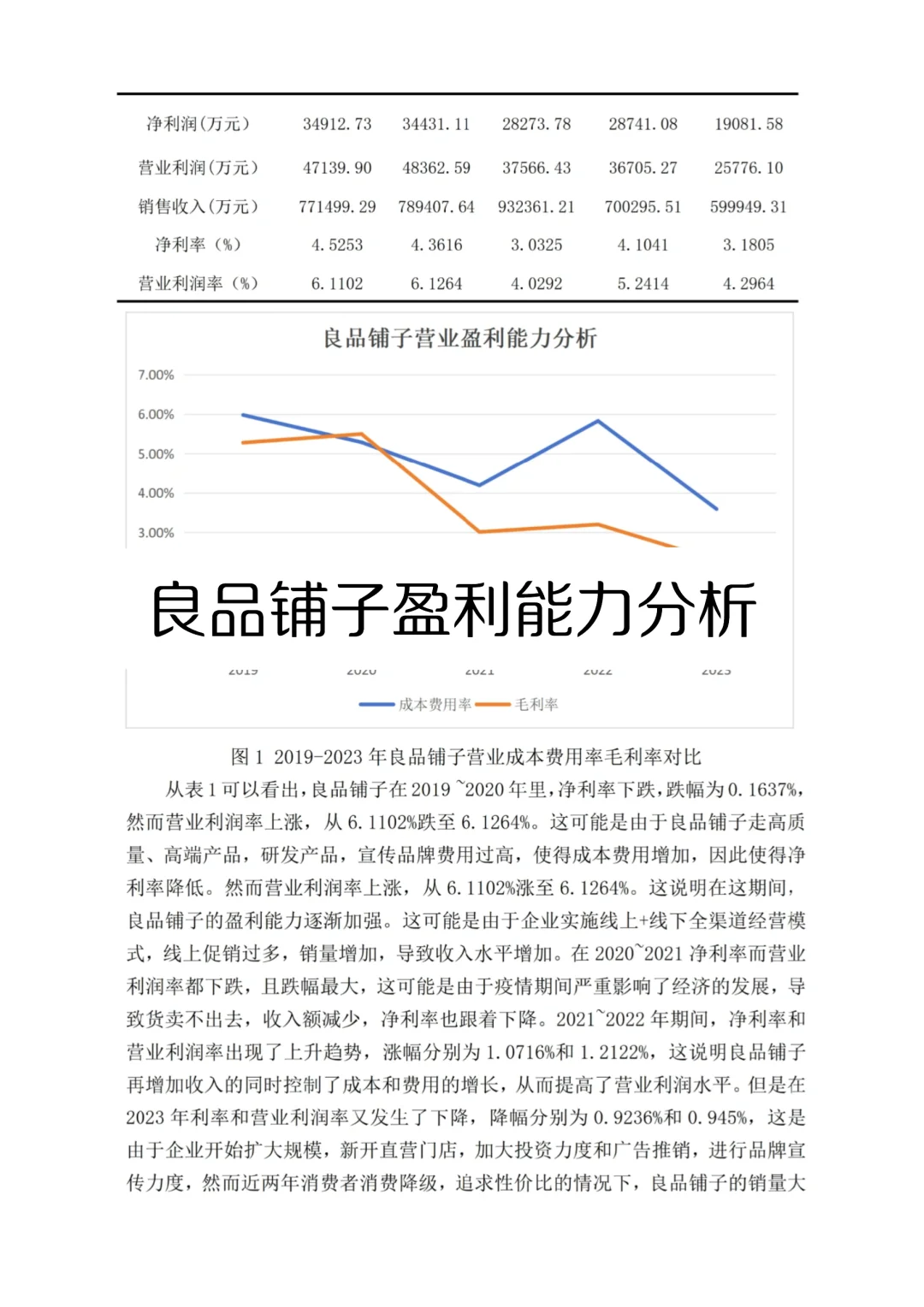 企业盈利能力分析还不会的看这篇