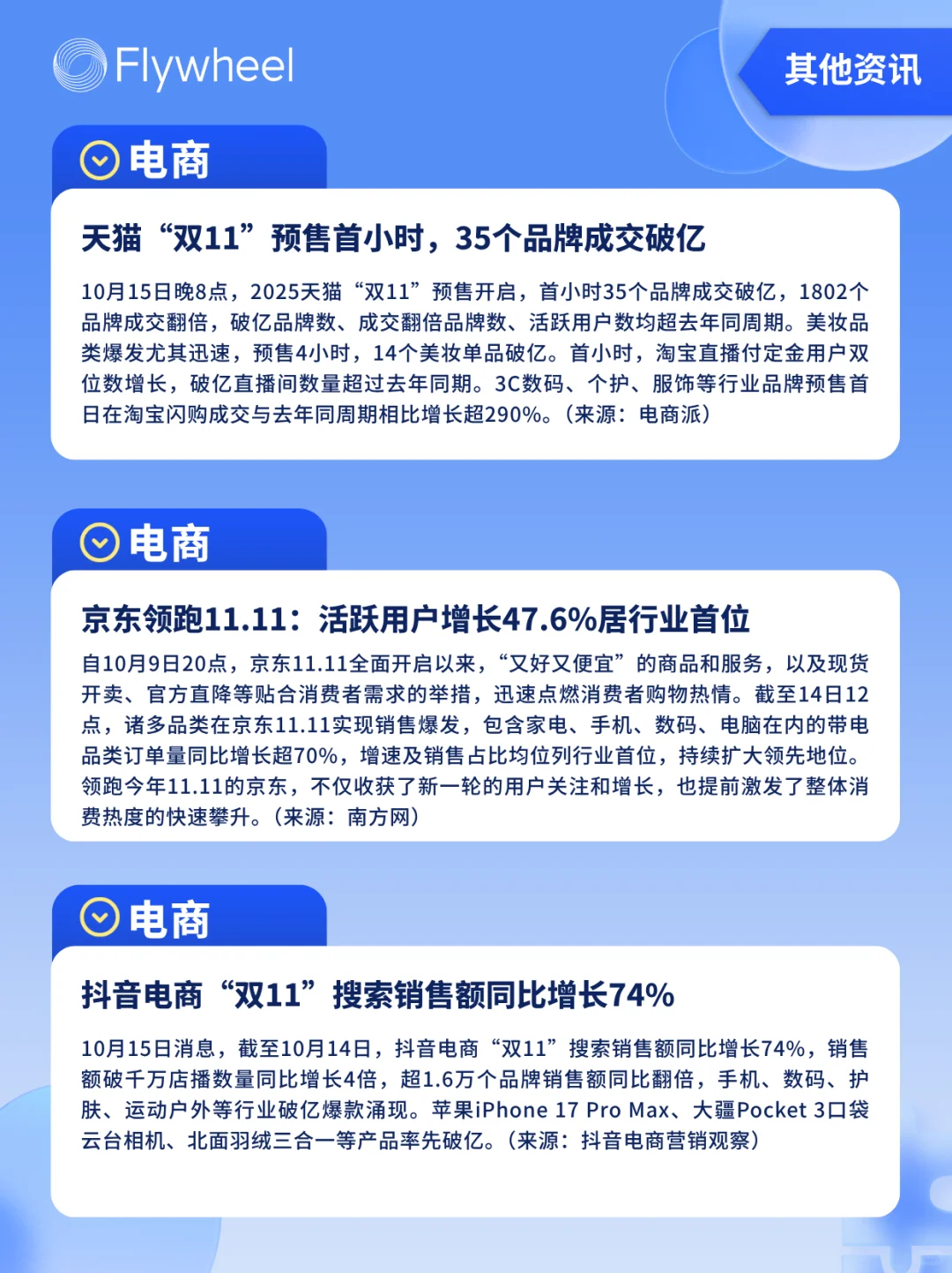 10.13-10.19丨本周快消品行业分析左滑看