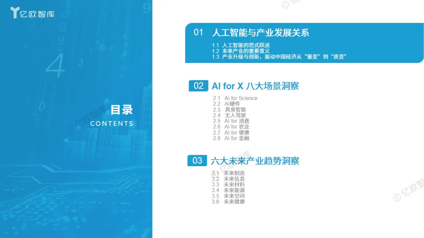 2025未来产业趋势:AI引领变革,六大领域迎新