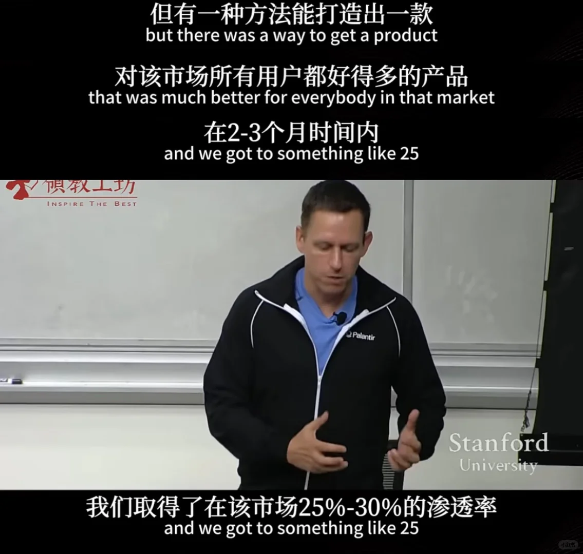 PayPal 创始人: 垄断巨头选小市场起步