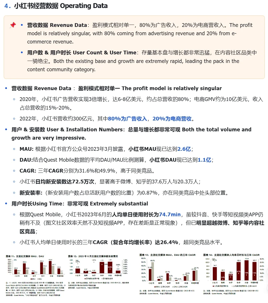 行业洞察 | 小红书为什么在中国如此受欢迎