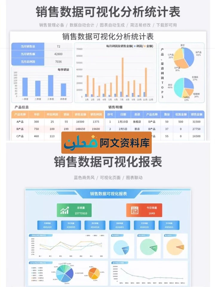 ✔动态可视化图表Excel各场合行业数据分析