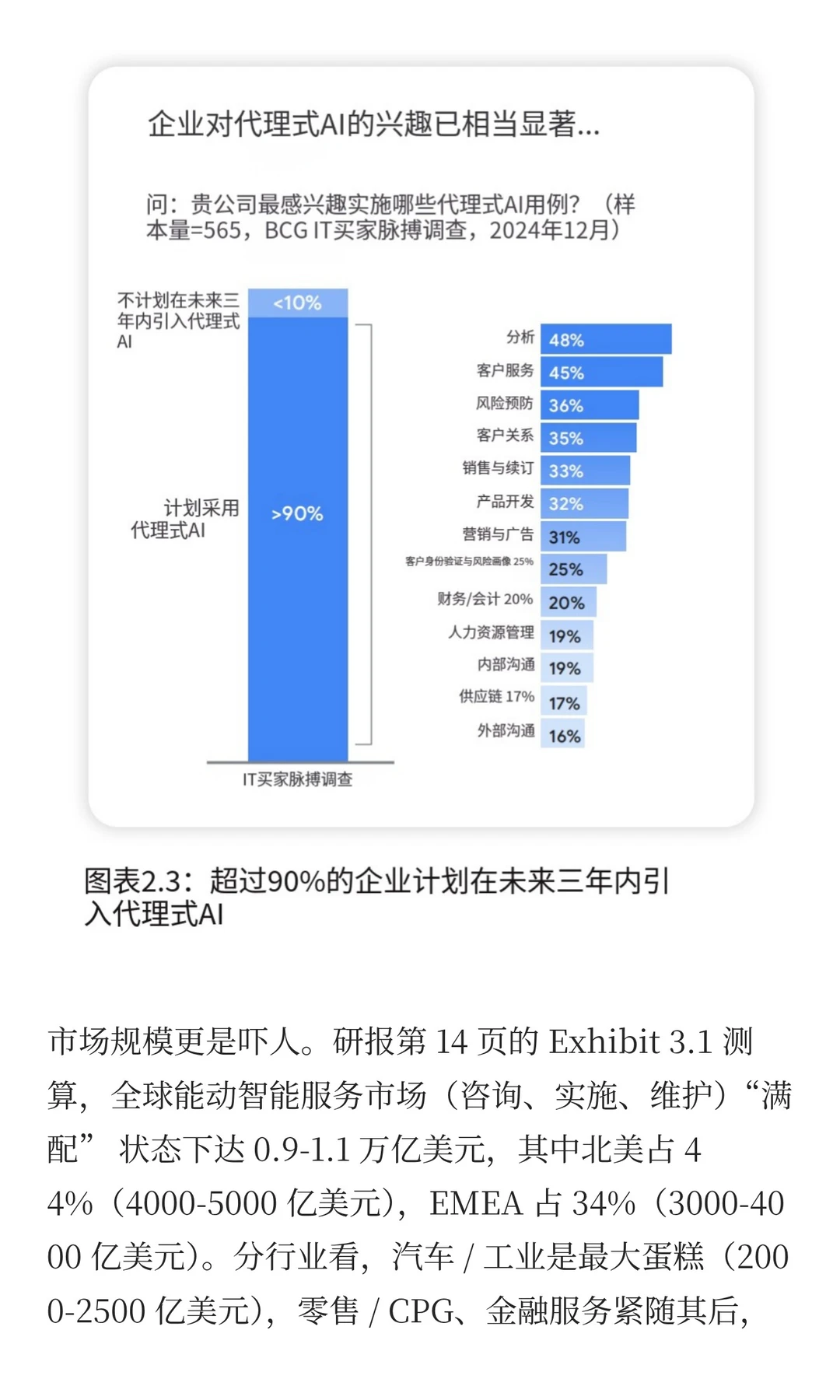 能动智能才是下一个十年的超级赛道