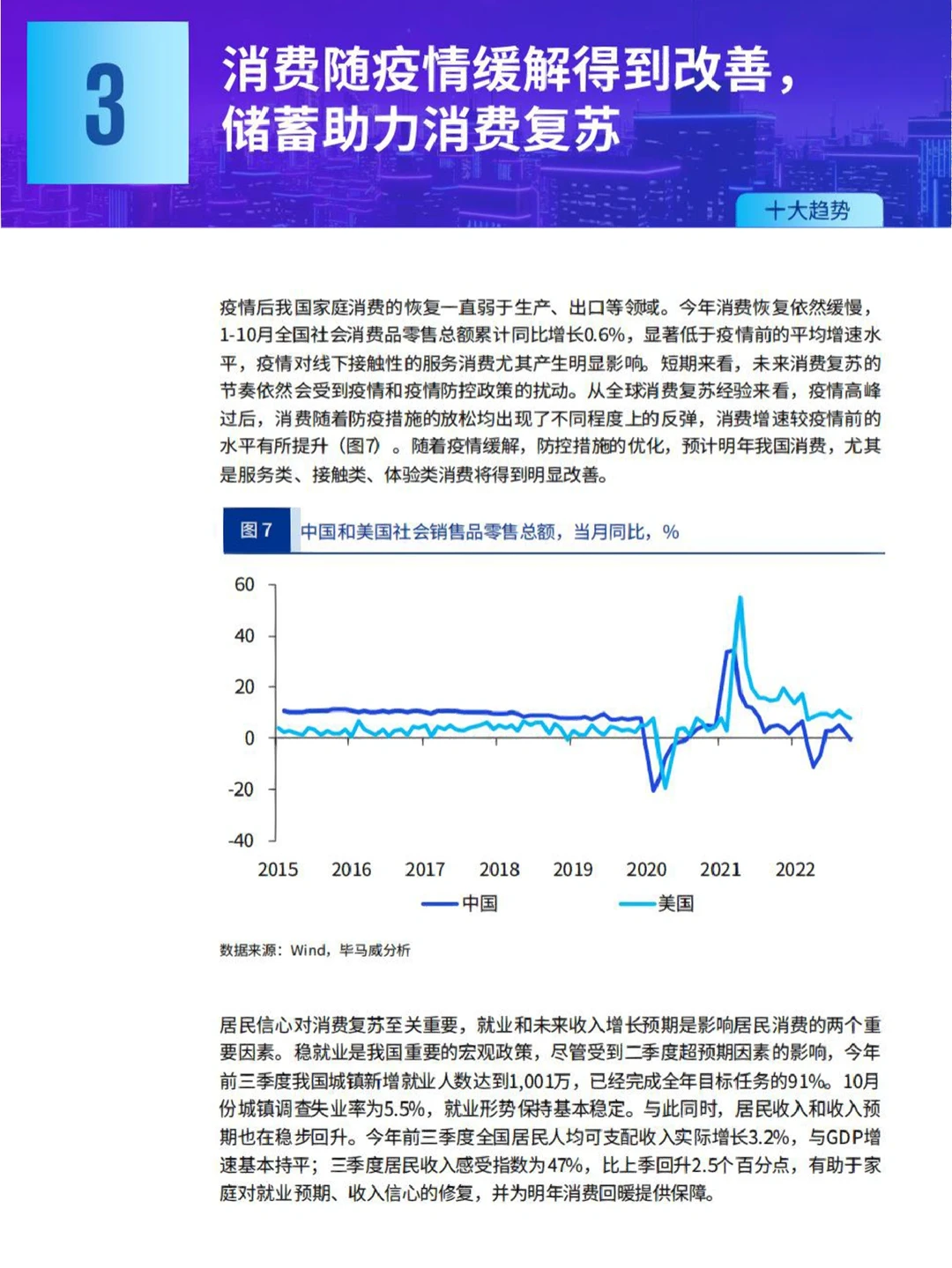 一起展望2023年宏观经济十大发展趋势