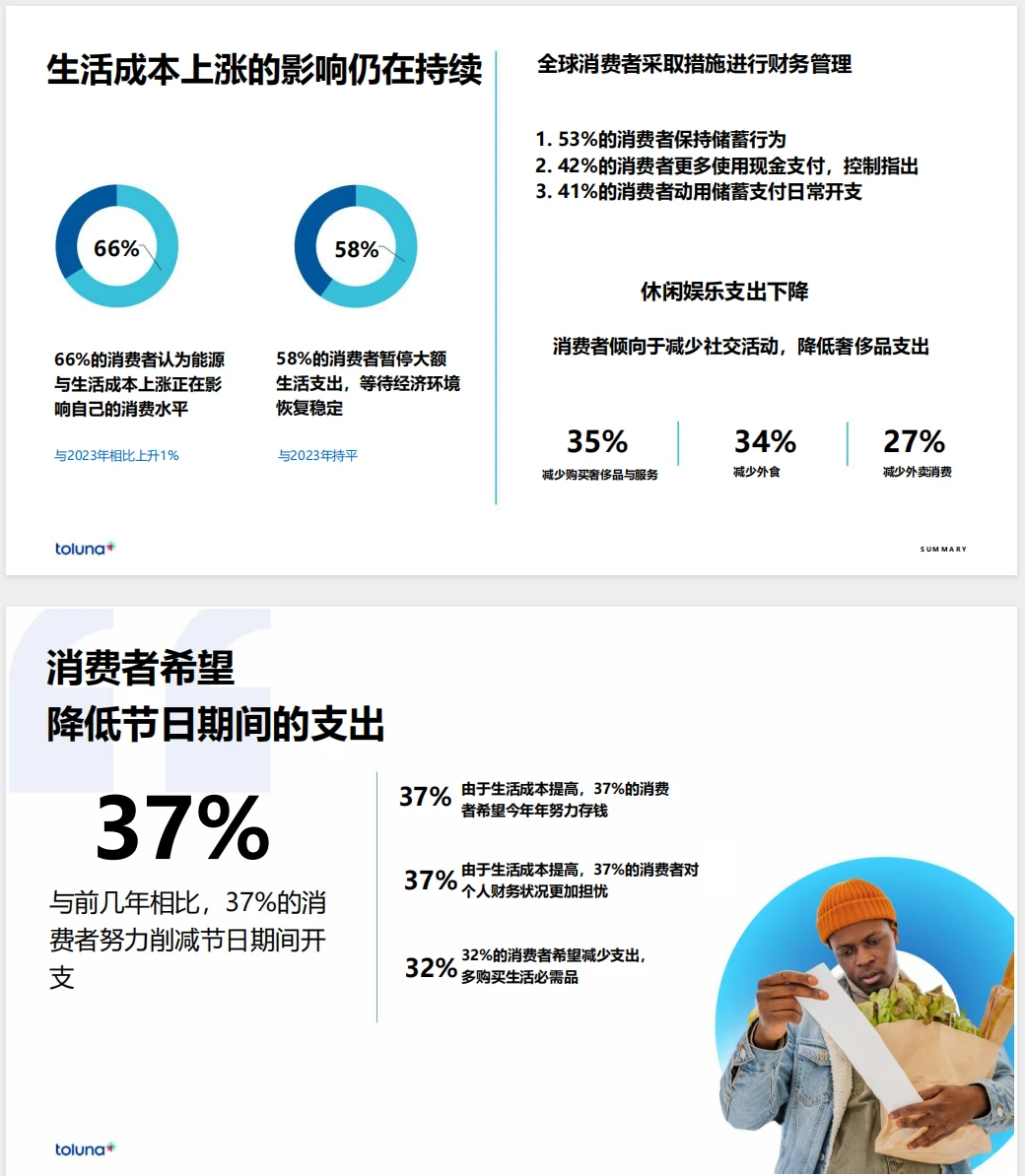 《2024年全球消费者洞察晴雨表:新浪潮2024》