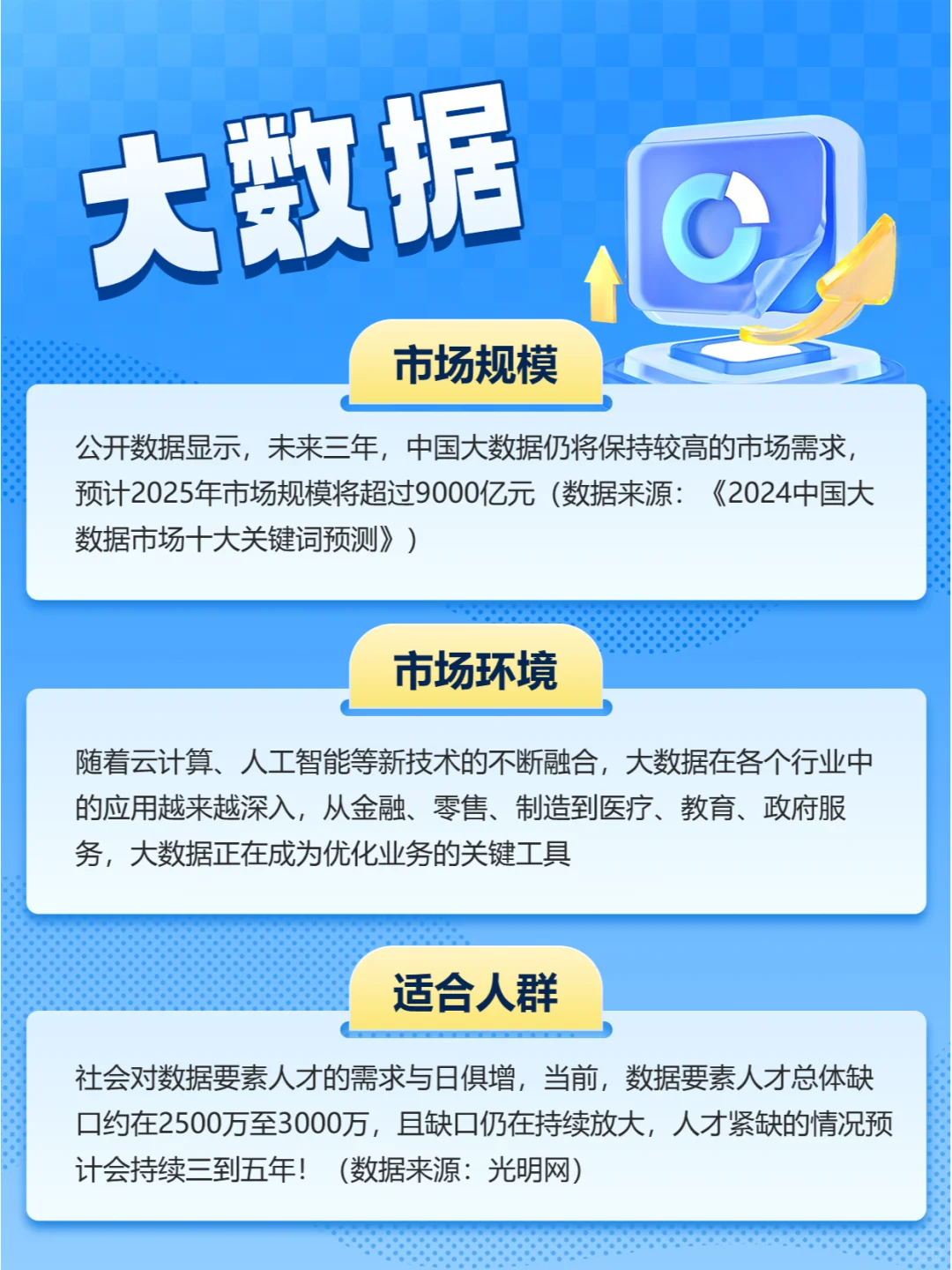 已老实!码了这几个新兴行业,能高薪捡漏