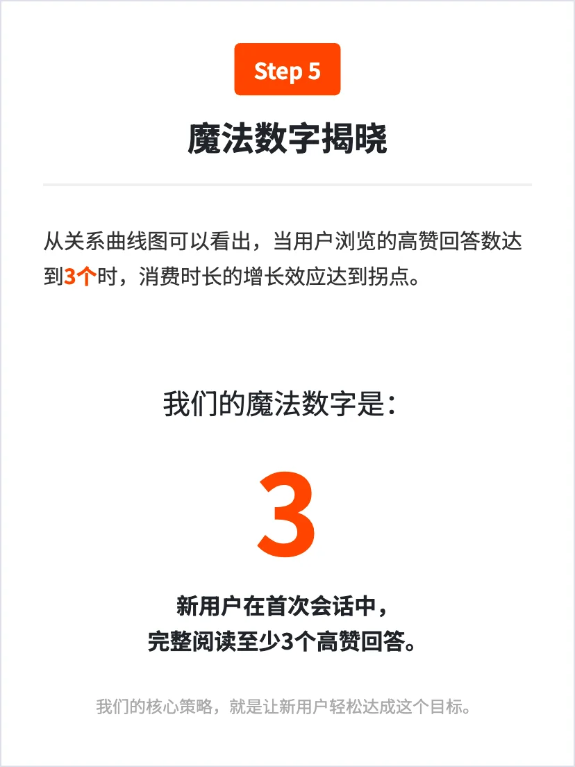 知乎的增长策略分析
