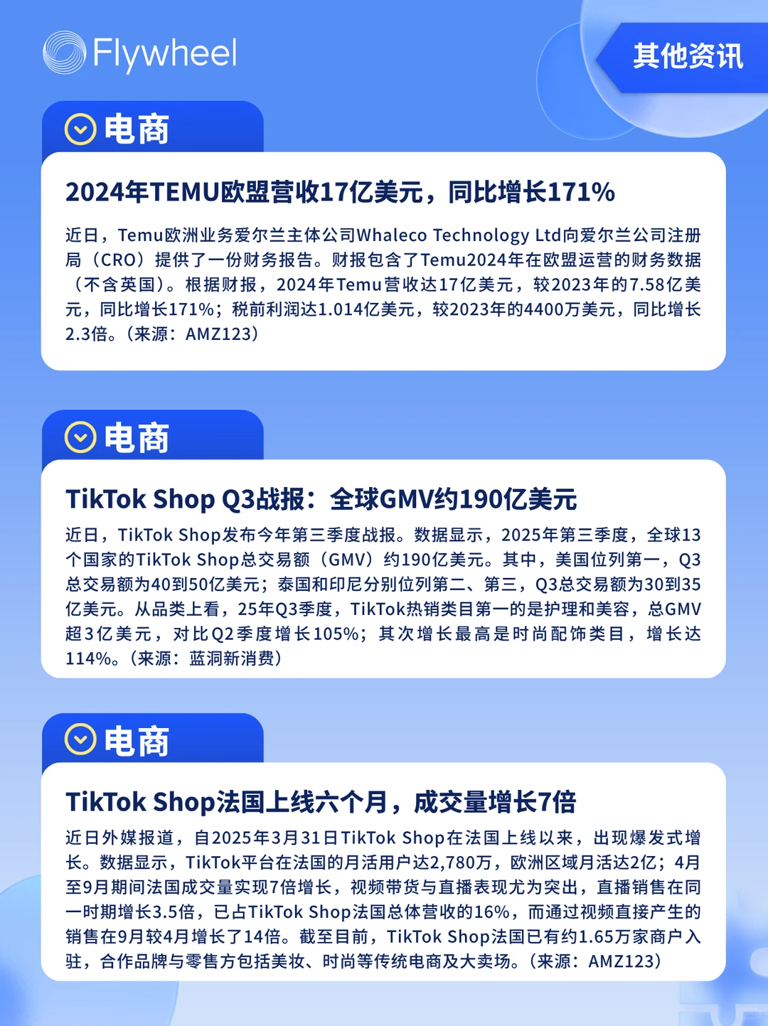 10.13-10.19丨本周快消品行业分析左滑看