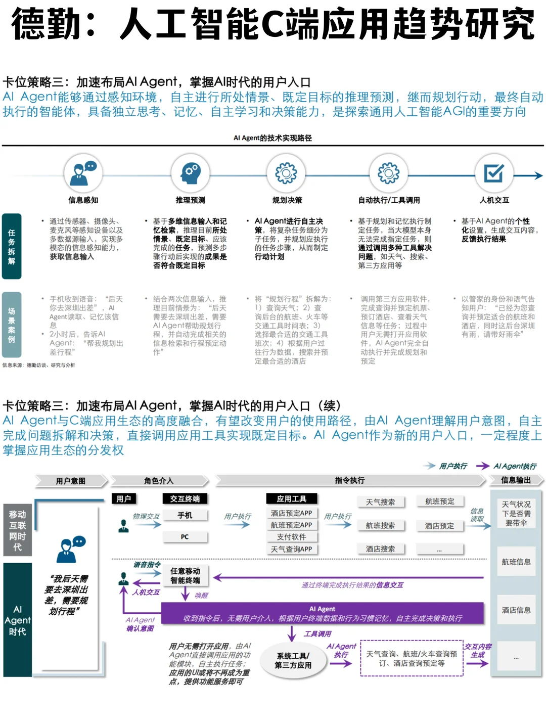 ✅行业趋势|AI时代C端应用的创新用户价值