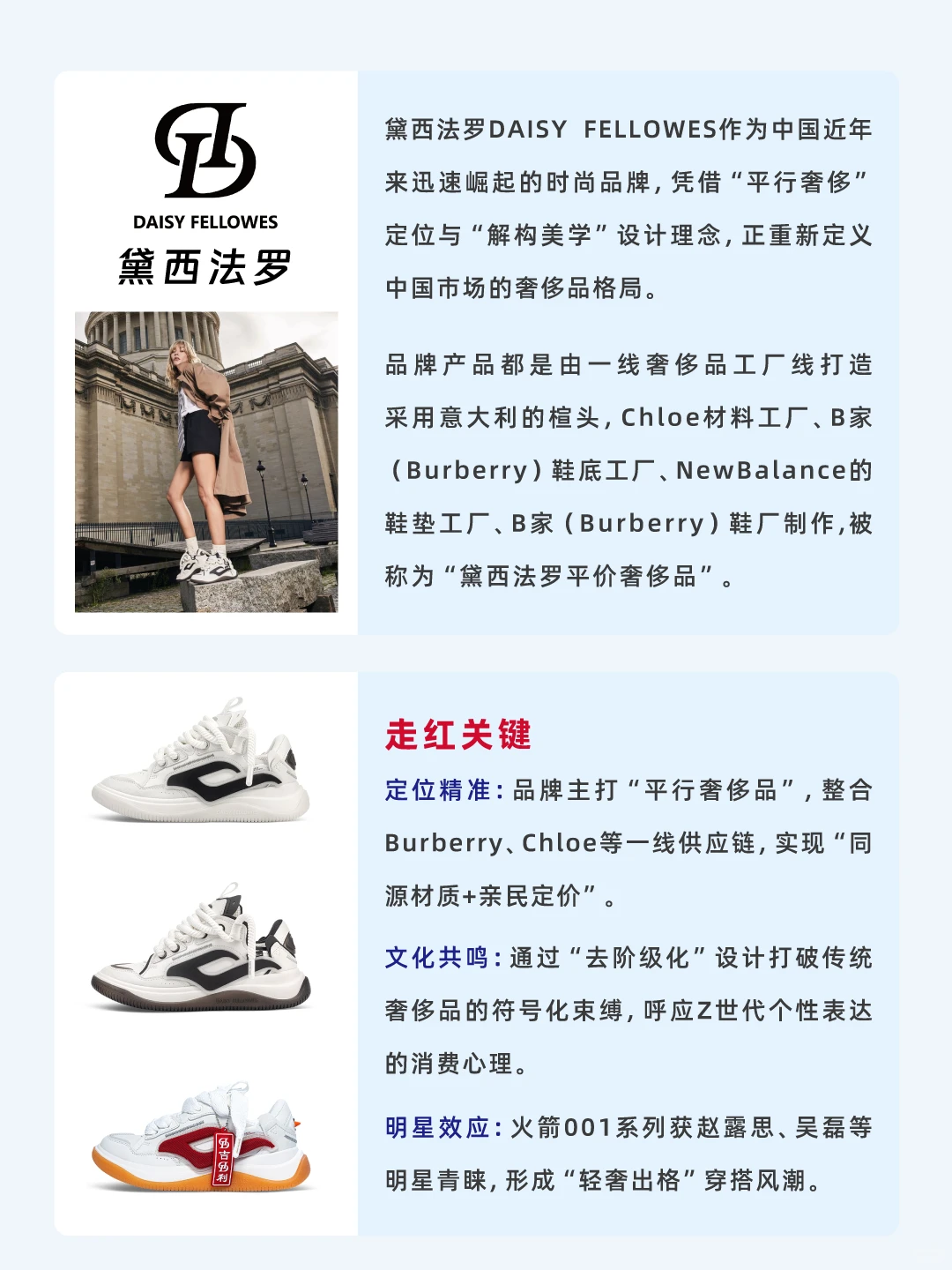 2025爆火品牌大盘点,风格各异,凭什么出圈?