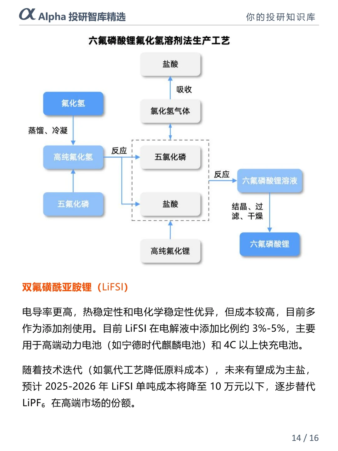 锂电池产业链爆发!这几个核心赛道盯准