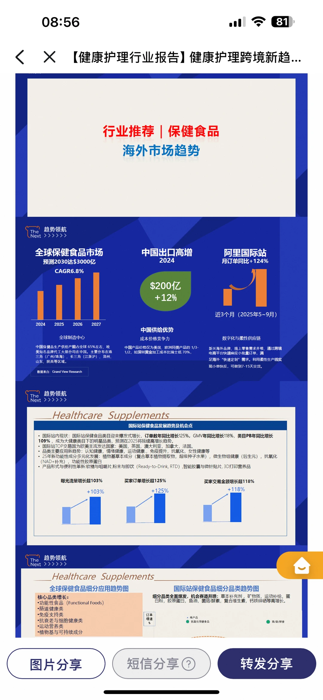 健康护理食品出口，跨境新趋势！