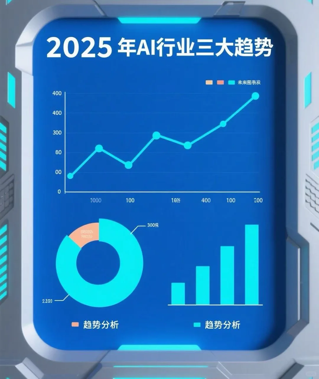 2025 年AI行业这三大趋势,不看就亏大了
